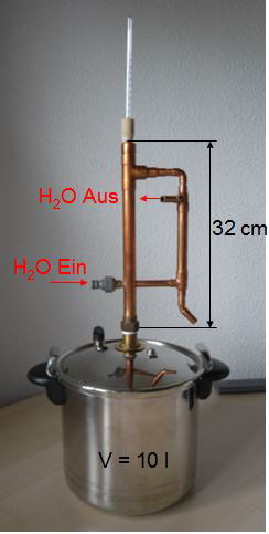 Schnapsbrennen - Eigenbau Destille 